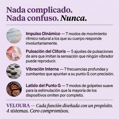 Activador del suelo pélvico 4 en 1 Veloura™