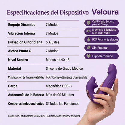Activador del suelo pélvico 4 en 1 Veloura™